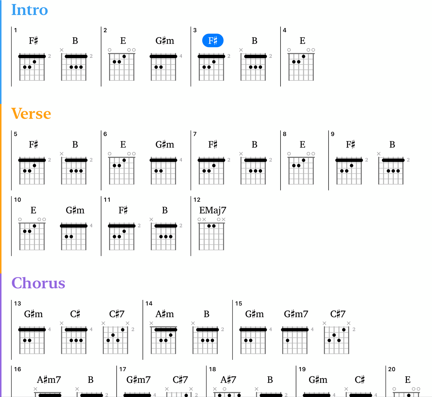 All chords song view